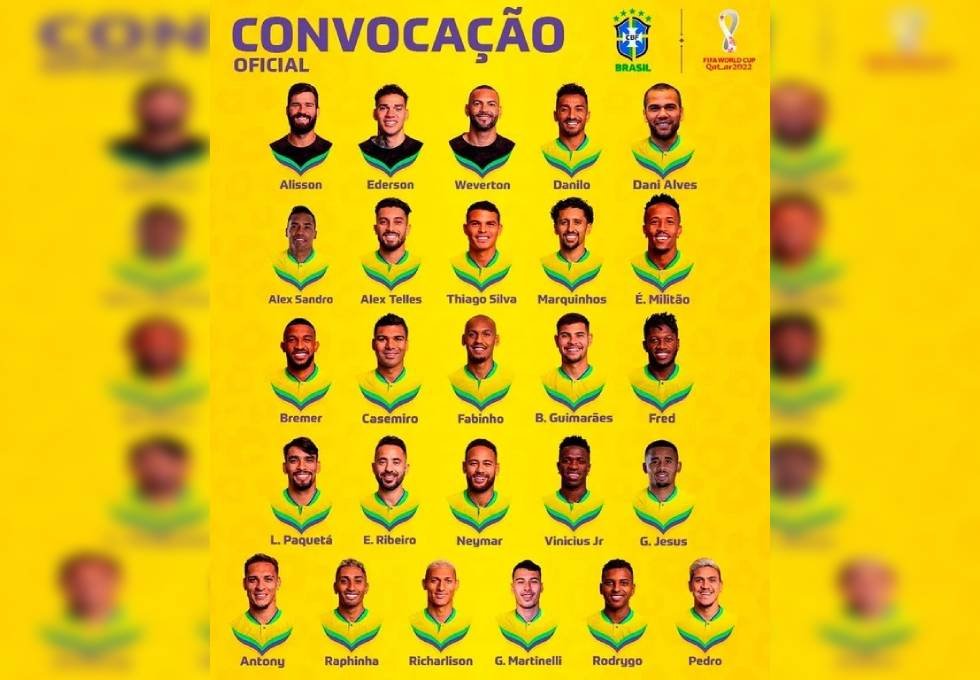 La selección de futbol de Brasil ya tiene su lista oficial para afrontar el Mundial Qatar 2022